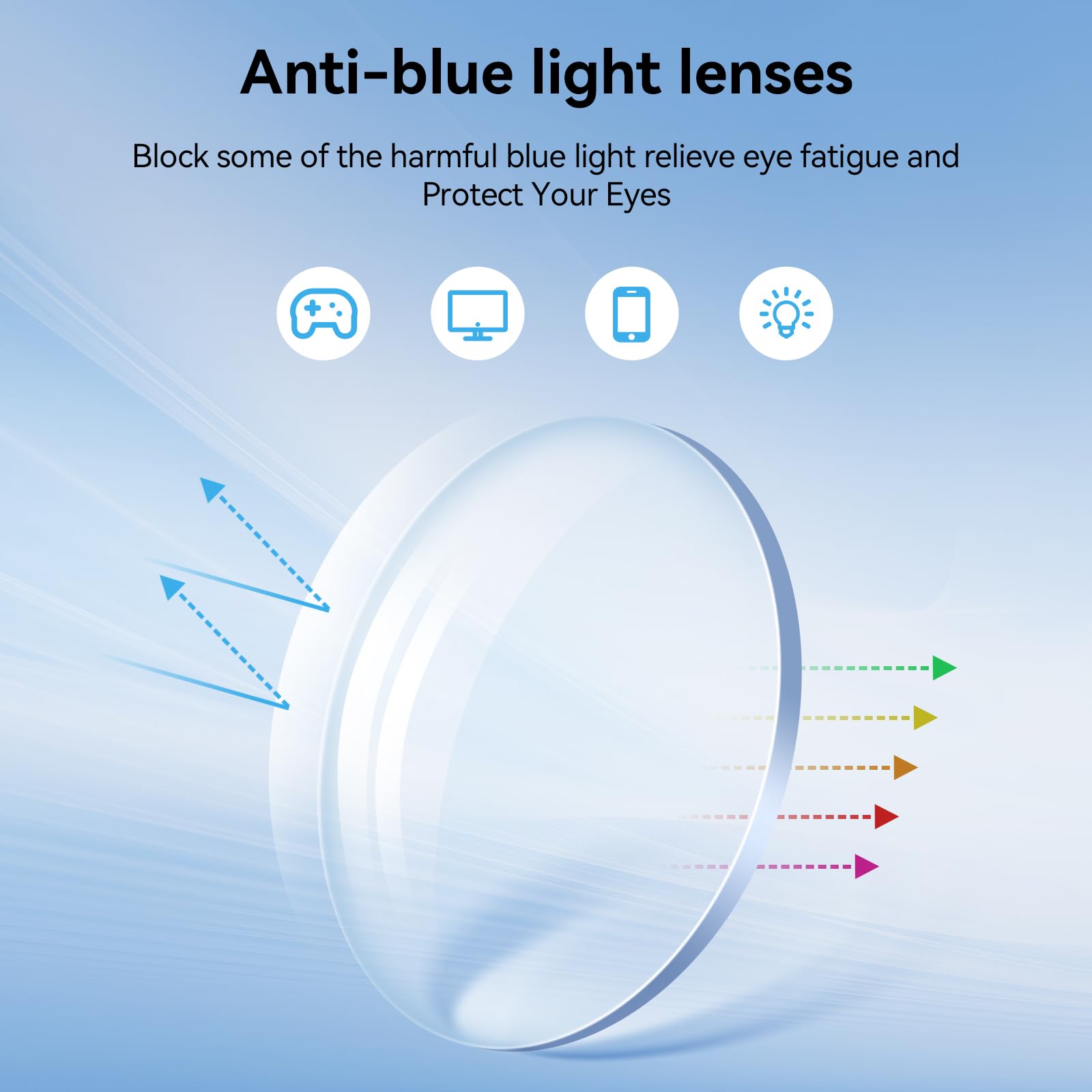 نظارات السلامة VOPHA مع عدسات  - مراجعة Blue Light Glasses وسعره